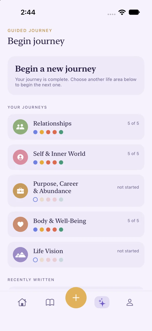 The journey tab listing five life areas, each with a five dot trail showing how far its guided journey has come.